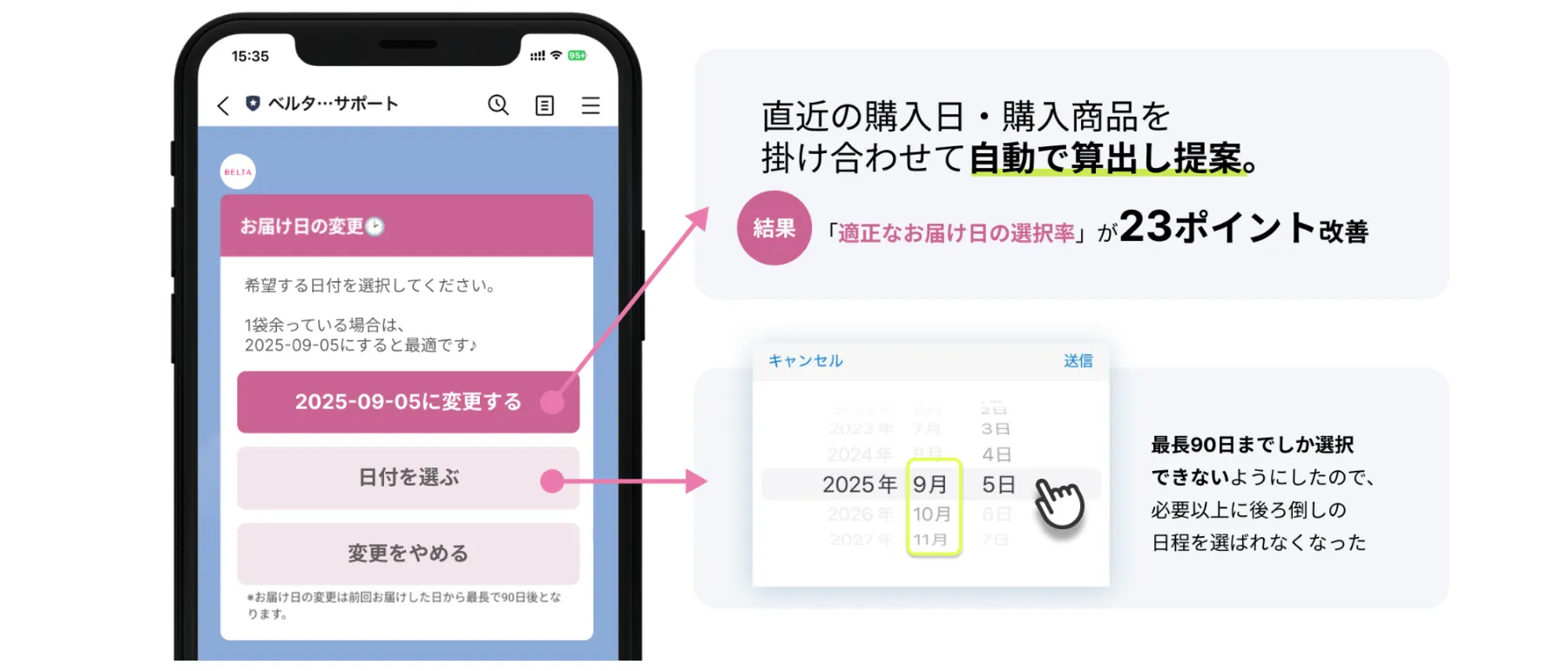 LINE公式アカウントのID連携とは？仕組み・メリット・やり方を徹底解説