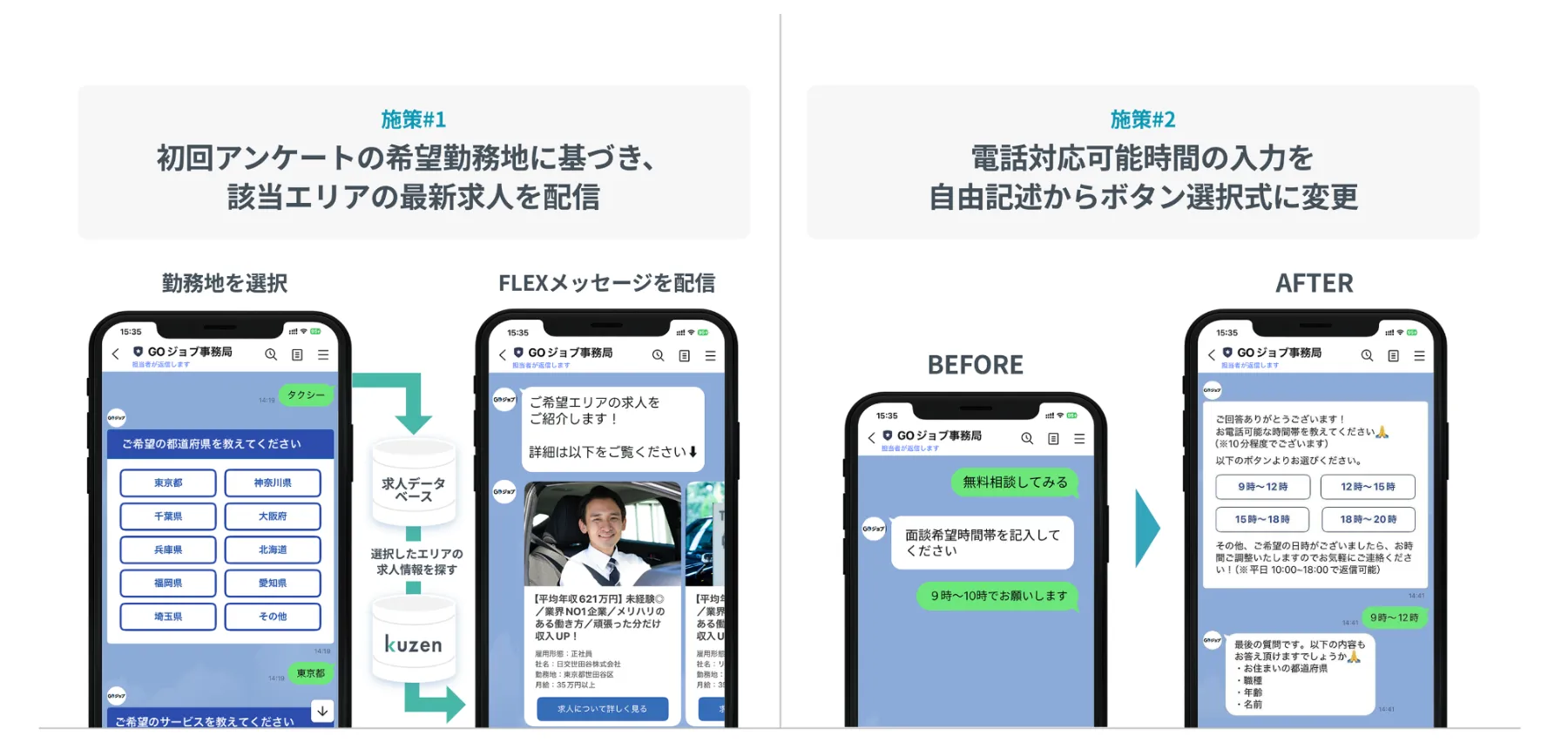 LINE公式アカウントのID連携とは？仕組み・メリット・やり方を徹底解説