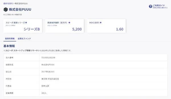 最終投資先詳細