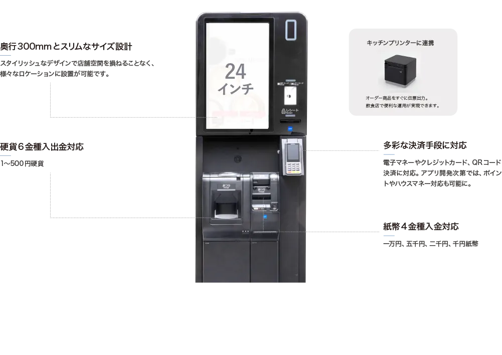 FGK120｜セルフレジ(24インチ)｜飲食店に特化したブレインのPOSレジ