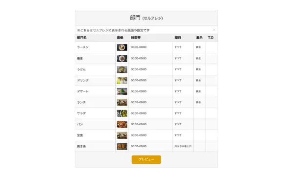 飲食店に特化したブレインのPOSレジ