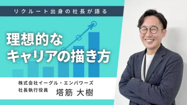 youtube動画サンプル03