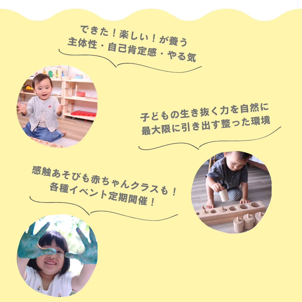 【中古】 保育園・幼稚園「環境認識」のあそび 家族・人・動物・植物・自然を学ぶ/明治図書出版/藤井美枝子 中古】 保育園・幼稚園「環境認識」のあそび 家族・人・動物