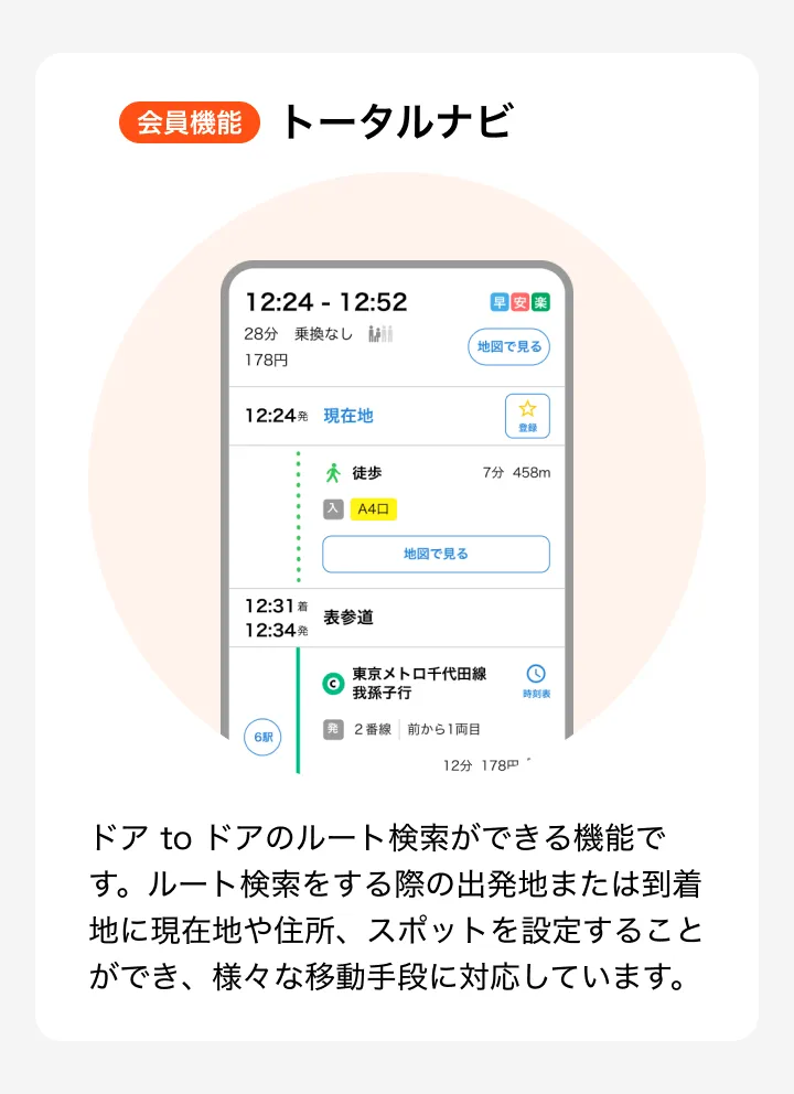 auナビウォーク(web版)機能アップデートキャンペーン