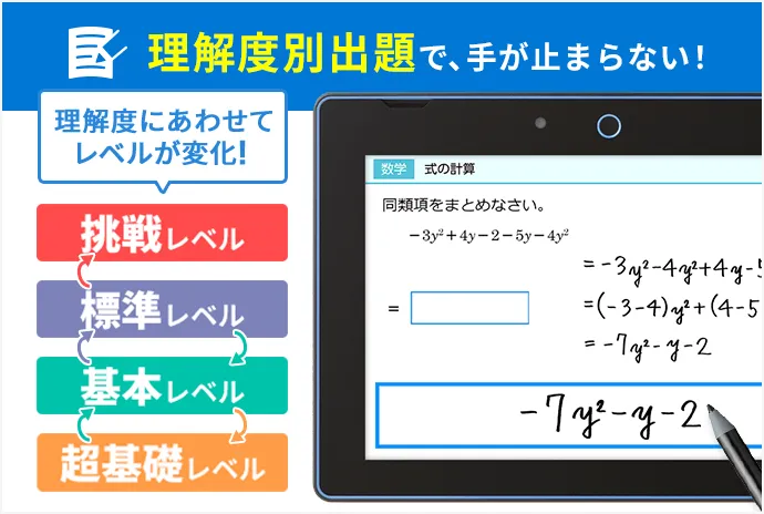 進研ゼミ 中2講座 1年分セット 2015・2016 年間教材 | 中三受験講座 | 進研ゼミ中学講座 | 中学3年生向け