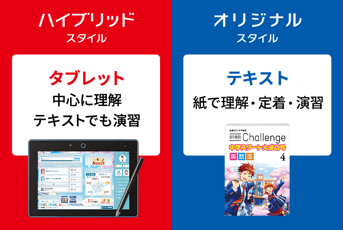 中一講座 | 進研ゼミ中学講座 |中学1年生向け通信教育