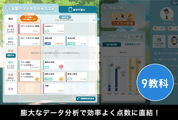 次回発送未定様専用 進研ゼミ中学講座 中学1年生 1年分セット