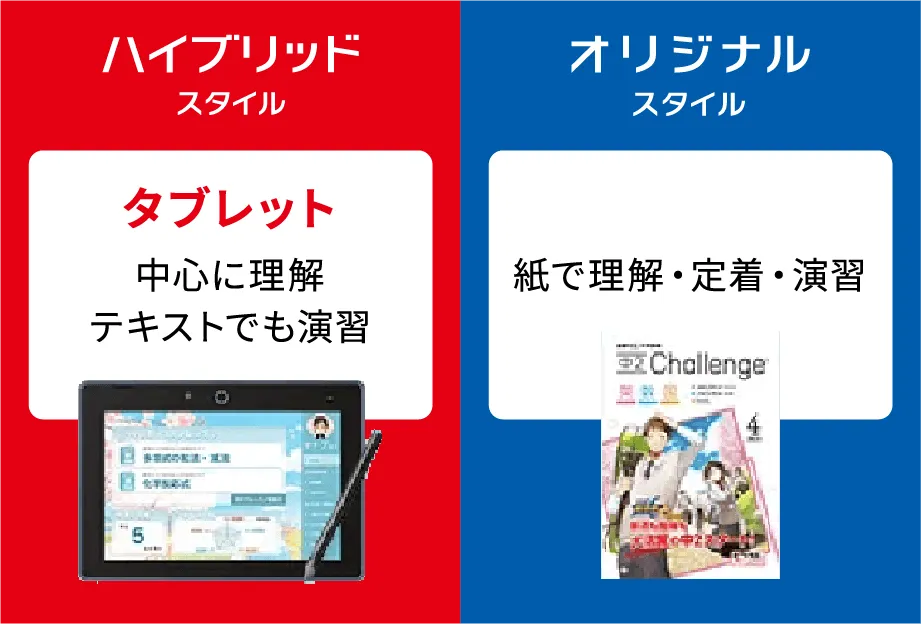 中二講座 | 進研ゼミ中学講座 | 中学2年生向け通信教育・タブレット 