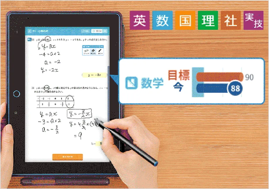 中一講座 | 進研ゼミ中学講座 |中学1年生向け通信教育 中一講座 | 進研ゼミ中学講座 |中学1年生向け通信教育