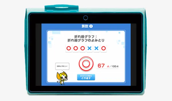 ラインナップ | 小学3年生 | 進研ゼミ小学講座 | 小学生向け通信教育