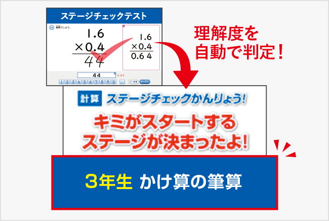 進研ゼミ小学3年生　2024年度 Amazon.co.jp: 進研ゼミ ちゃれんじ 3年生 2024年7月号 教材