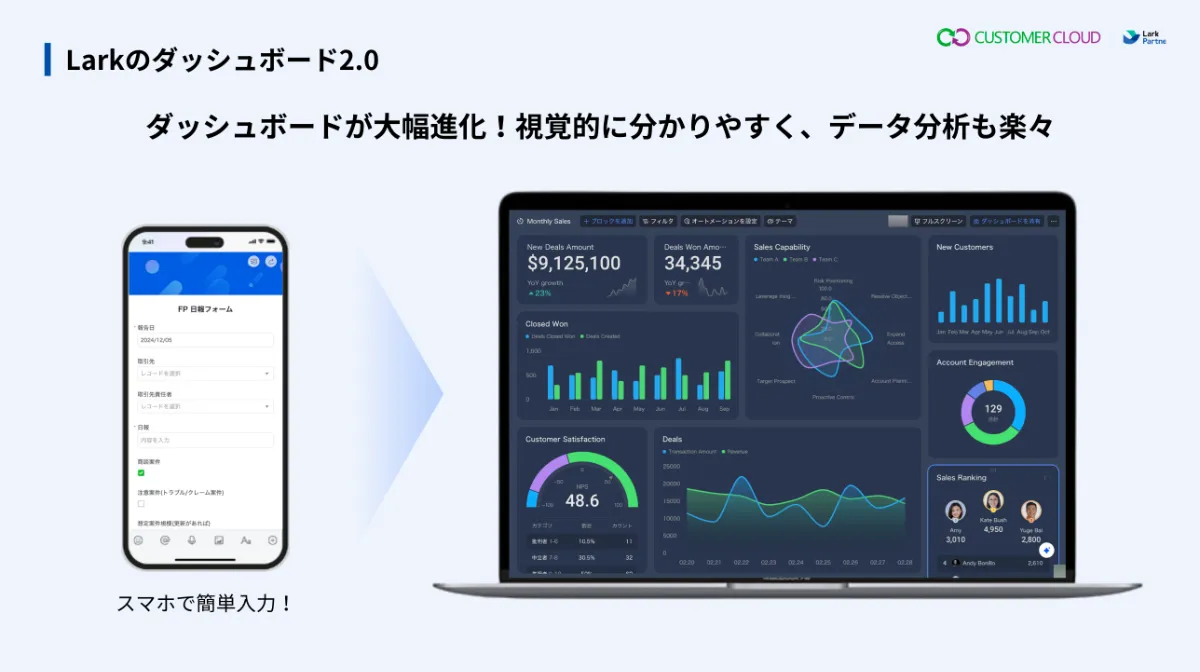 LARK　ご相談ページ Lark: チームがつながるDXツール