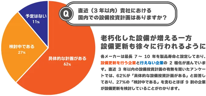 ハイデルベルグ プラテン印刷機全自動平圧式活版印刷機/全自動 ハイデルベルグ プラテン印刷機全自動平圧式活版印刷機/全自動