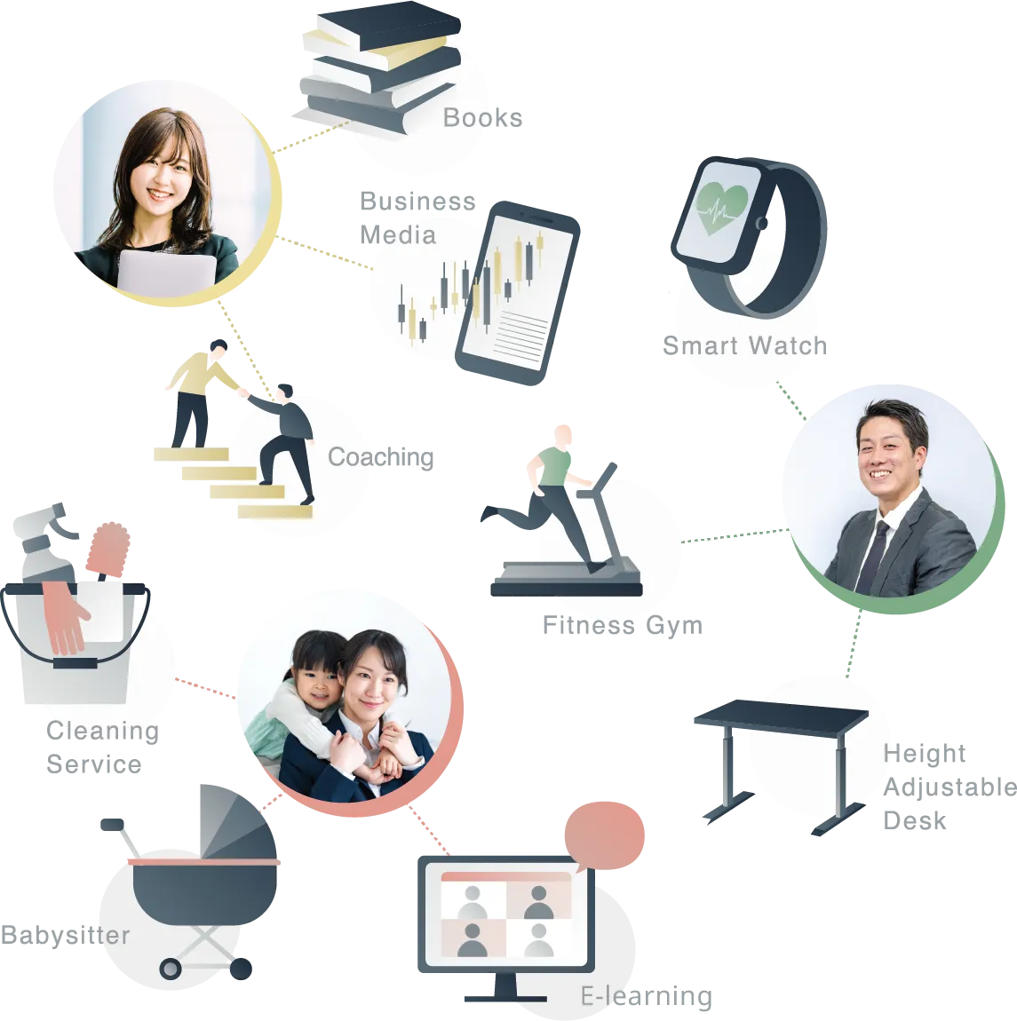 カフェテリアプラン事例集 改訂増補/労務研究所/労務研究所（単行本） カフェテリアプラン完全ガイド！戦略的な福利厚生制度を設計