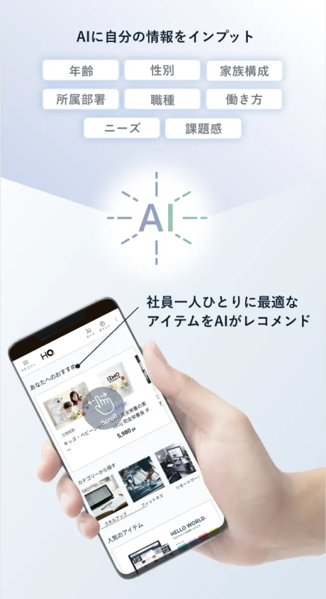 カフェテリアHQ‐次世代のカフェテリアプラン・福利厚生