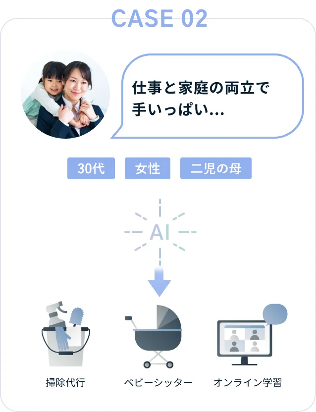 カフェテリアプラン事例集 改訂増補/労務研究所/労務研究所（単行本） 旬刊福利厚生 | ROUKEN｜株式会社 労務研究所