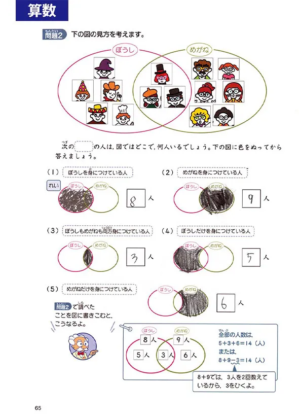 考える力・プラス 3年生 | オプション教材 | 進研ゼミ小学講座