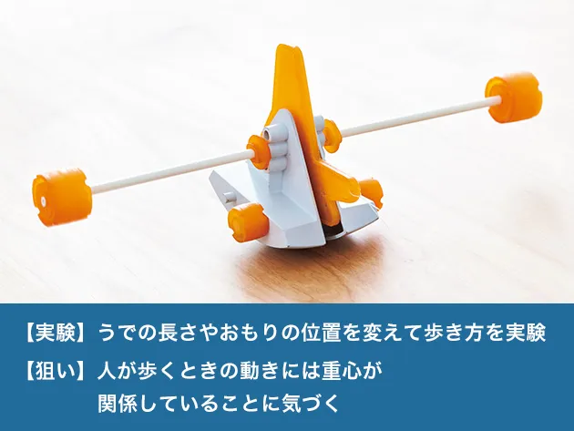 考える力・プラス 4年生 | オプション教材 | 進研ゼミ小学講座