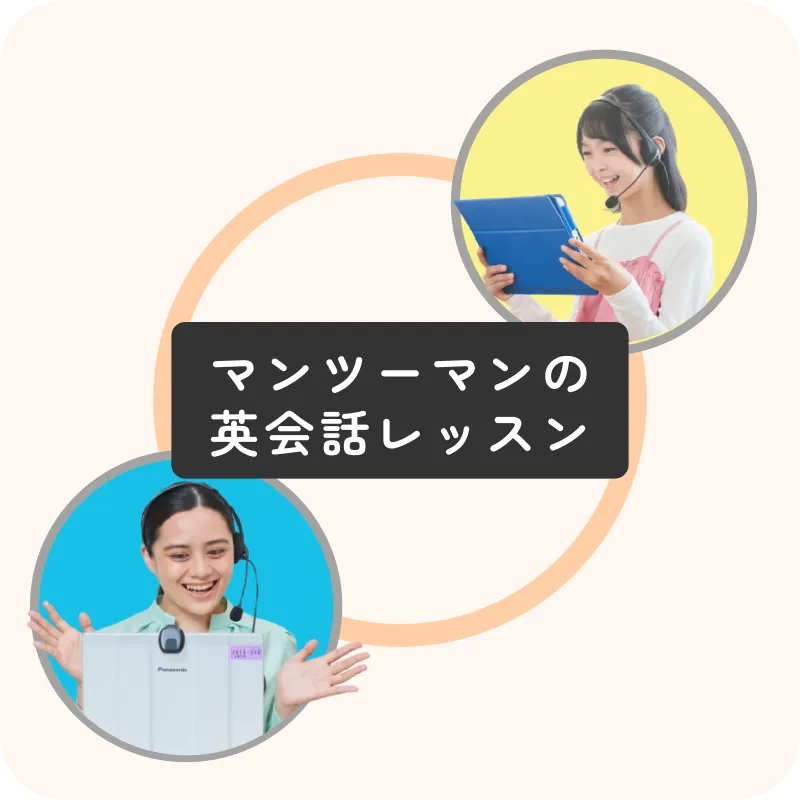 オンラインスピーキング1年生〜6年生 | オプション教材 | 進研