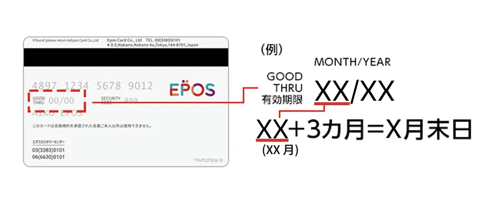 東京エイリアンズ エポスカード｜年会費無料のクレジットカードは