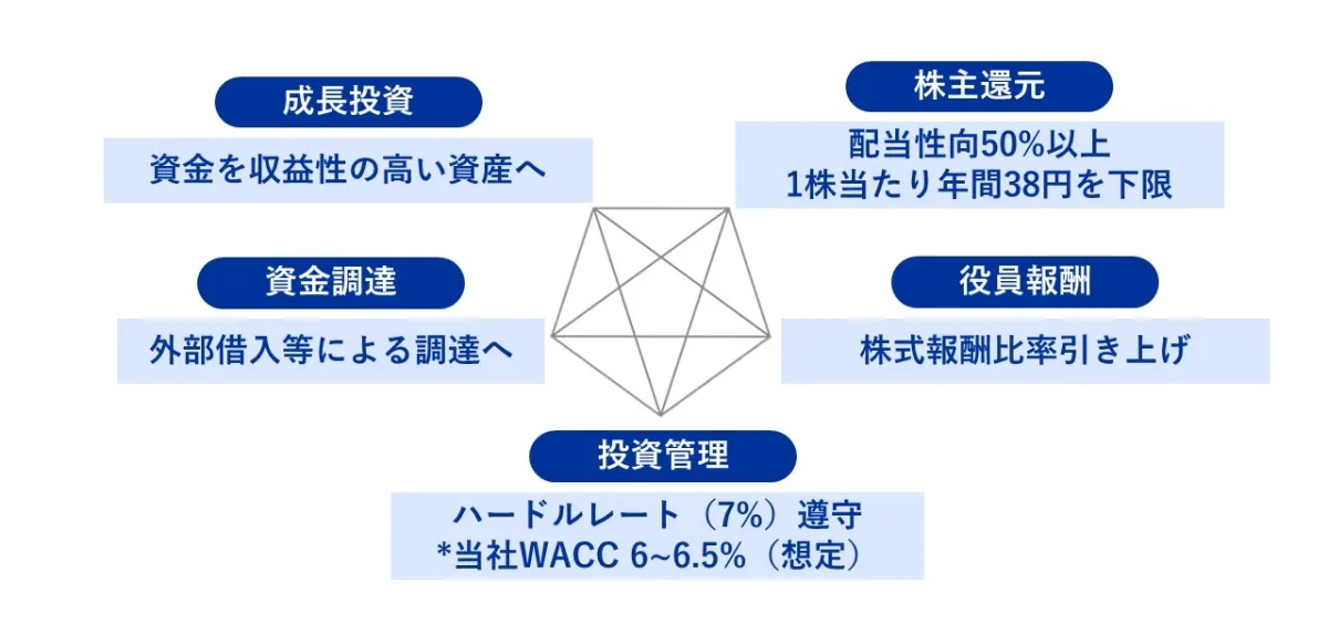 諸事情により対応遅れますさん専用 ☆ 営業時間変更のお知らせ ☆｜その他｜お店ブログ｜大阪中央