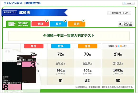 中学1年生の方向け | 中高一貫校生向け | 進研ゼミ中学講座 中学1年生の方向け | 中高一貫校生向け | 進研ゼミ中学講座