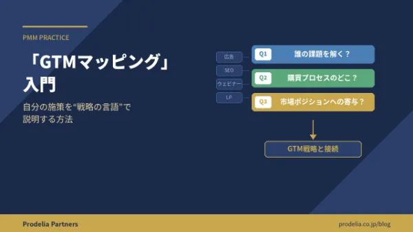 「GTMマッピング」入門——自分の施策を"戦略の言語"で説明する方法