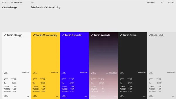 Sub-Brands/Colour Coding。Studioが持つサブブランドのカラーパレット。