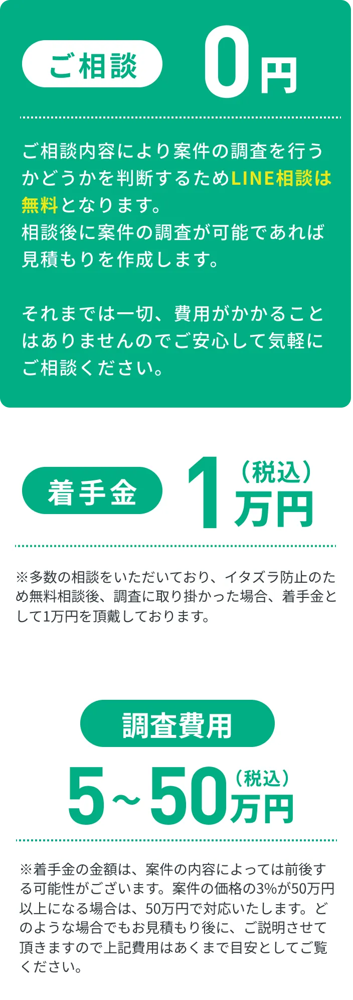 日本消費者保護センター｜仮想通貨のトラブルスピード解決