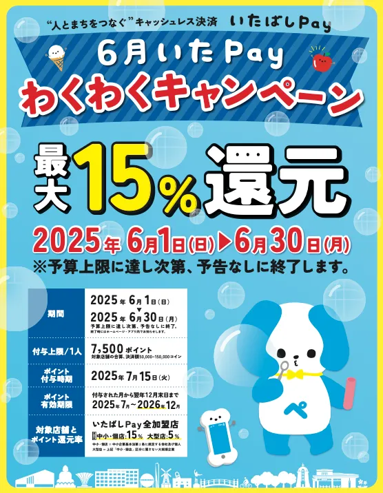 6月いたＰａｙワクワクキャンペーン!!