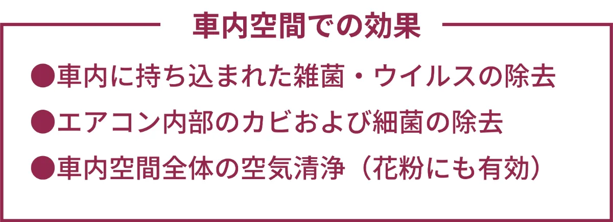 バス専用オゾン発生機SK-10