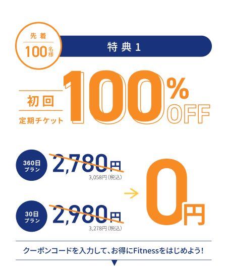 倉庫整理特価8月20日まで 　ライフフィットネス　グルート Life Fitness PRO グルート - 再生品 | Fitness Plus
