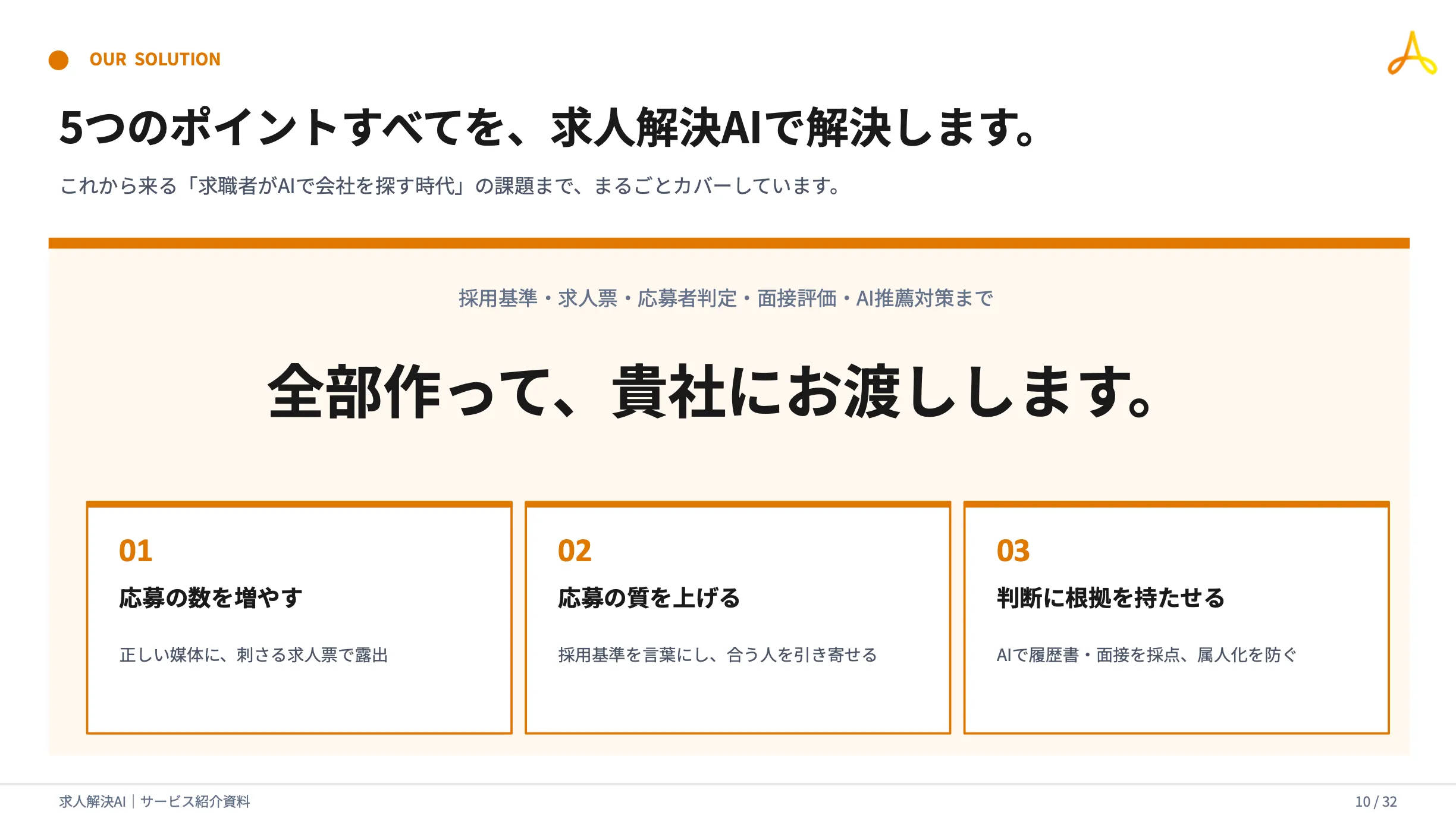 ご支援内容一例02
