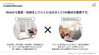 ご支援内容一例01