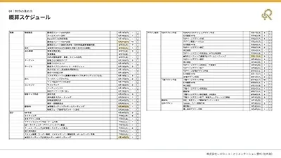 ご支援内容一例02