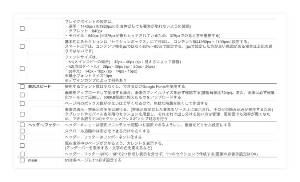 サイト構築品質管理チェックシートの画像