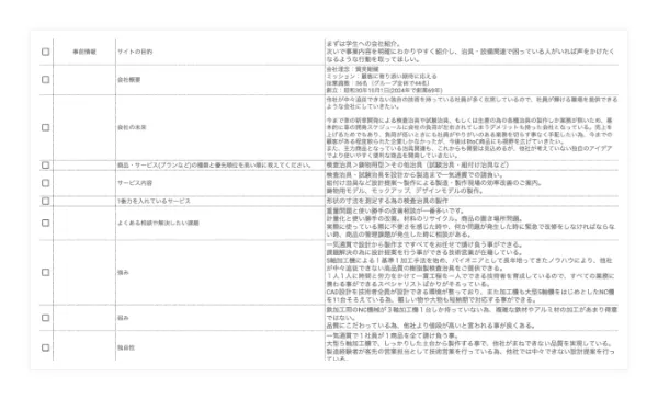 ヒアリング内容の画像