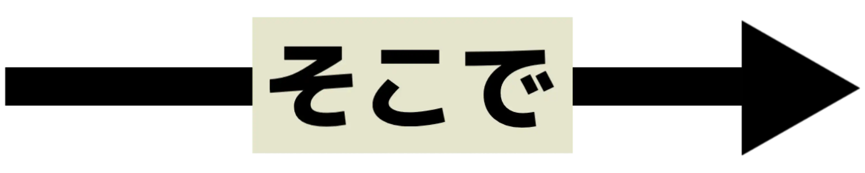 そこで