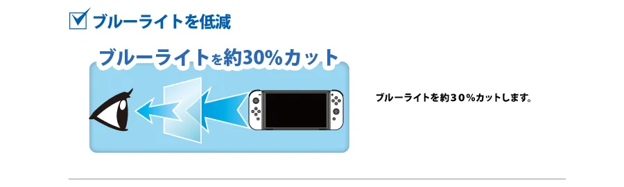 スクリーンガードforNintendoSwitch（有機ELモデル）（９Ｈ高硬度＋ 