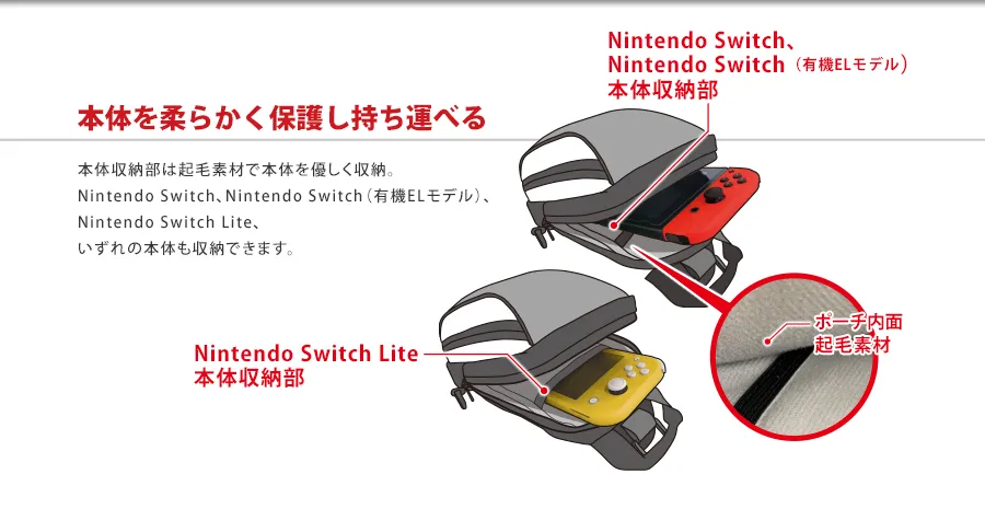 スプラトゥーン3 アクティブボディ COLLECTION for Nintendo Switch