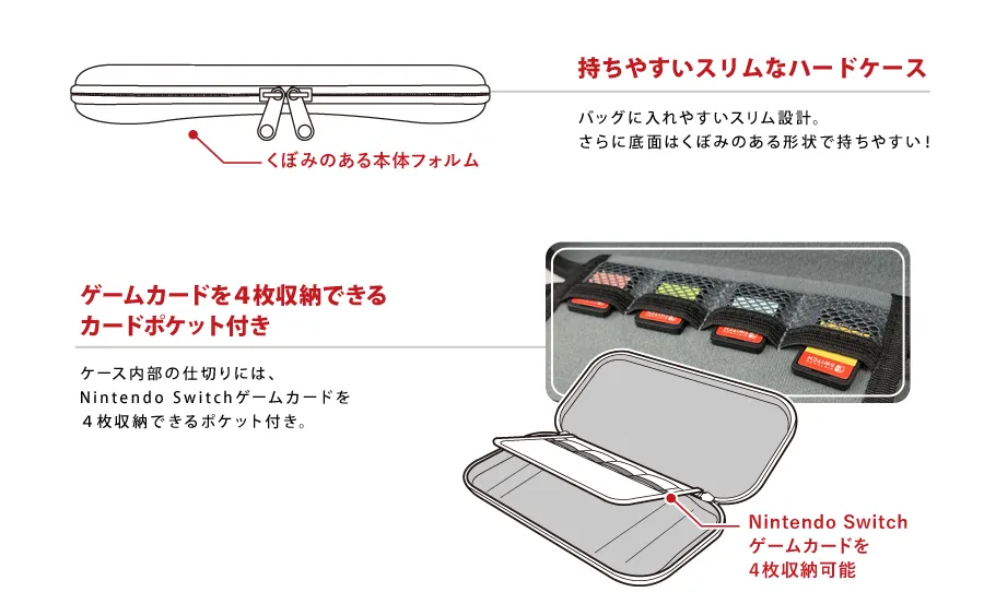 カセット3つ。本体。スリムバードポーチ。本体のカバー 株式会社 HORI | スリムハードポーチ for Newニンテンドー2DS LL