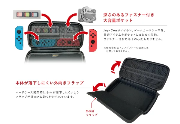 カービィのコミック・パニック ハードケース for NintendoSwitch