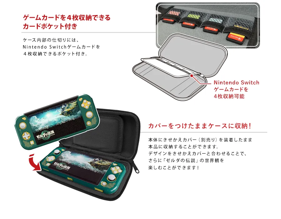 ゼルダの伝説 ティアーズ オブ ザ キングダム スリムハードケース 