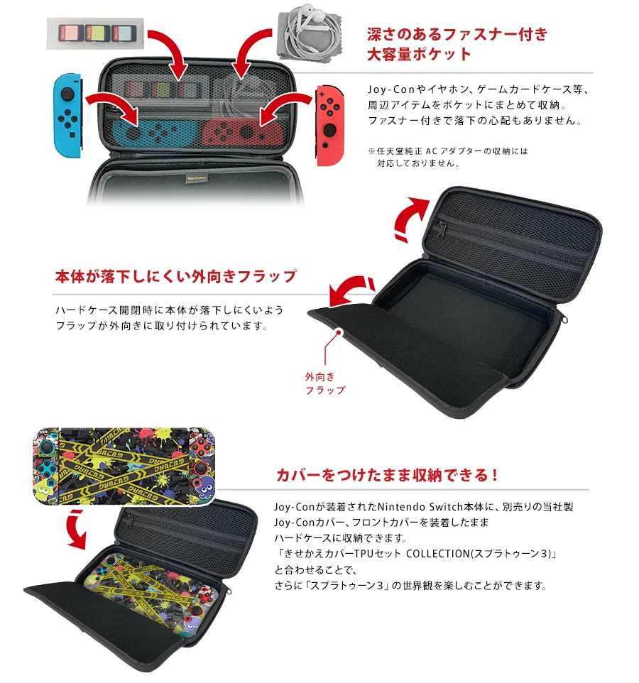 任天堂Switch(バッテリー強化版)+スプラトゥーン3+ケース等エンタメ/ホビー