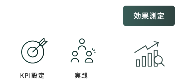 研修のアイコン