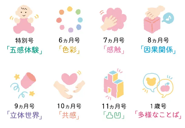 こどもちゃれんじベビーbaby 3〜5か月号〜1歳4か月号　おまけおもちゃセット sddefault.jpg