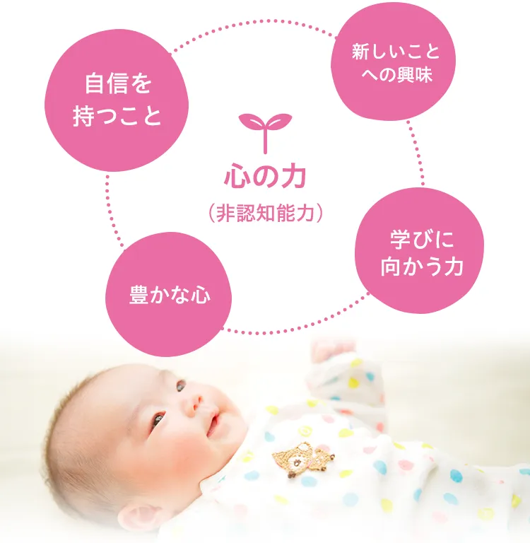 妊娠中のかたへ｜0歳からの知育 こどもちゃれんじbaby