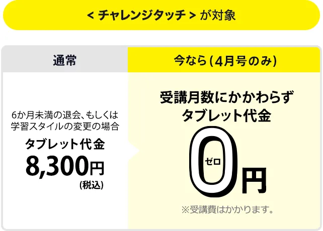 受講費・タブレット代金 | 新1年生・進研ゼミ小学講座 | 小学生向け