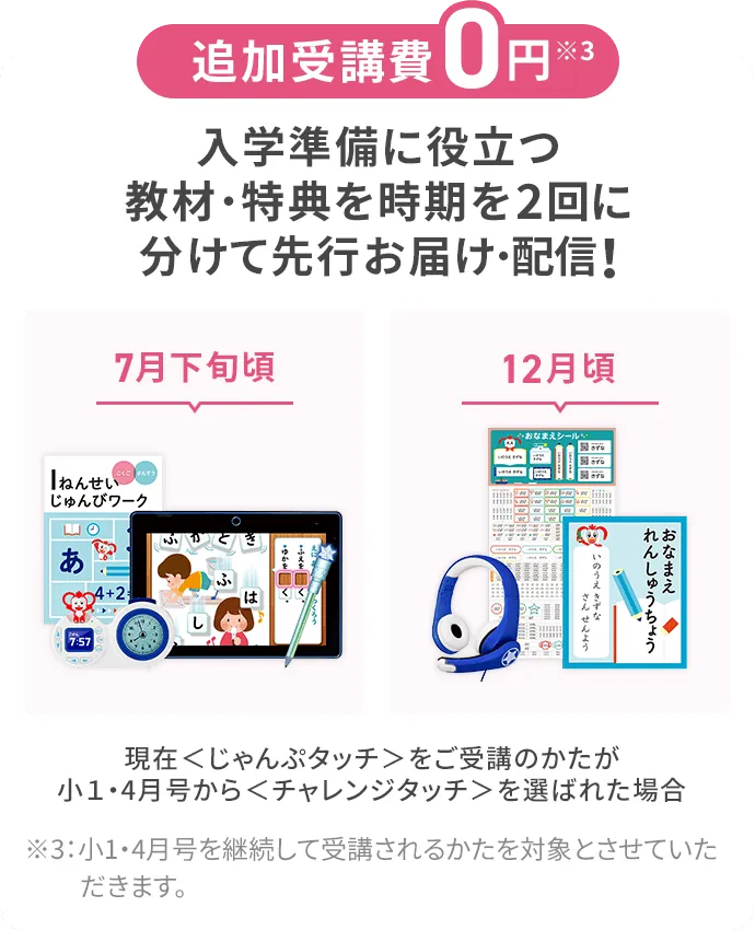 会員のかた向け（ご登録）】1年生準備スタートボックス先行お