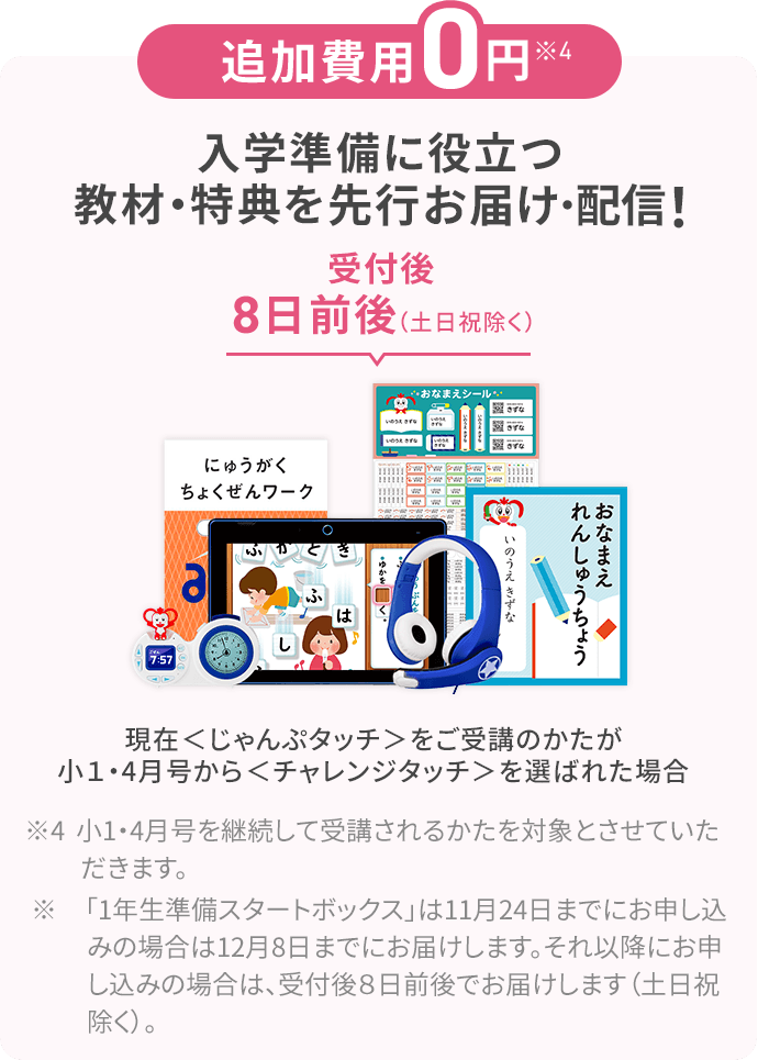 会員のかた向け（ご登録）】1年生準備スタートボックス先行お届け